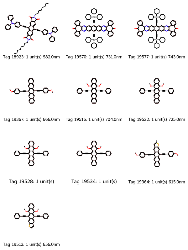 Grid of 10 molecules with the anthracene-containing repeat unit