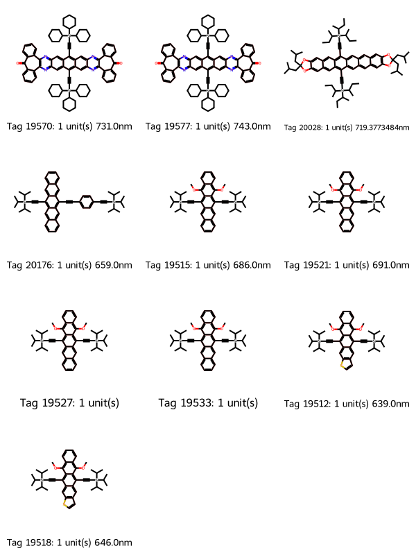 Grid of 10 molecules with the anthracene-containing repeat unit and two triisopropylsyl groups