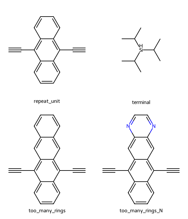 Top row: Anthracene-containing repeat unit, and triisopropylsyl group. Bottom row: Similar repeat unit but with four fused rings instead of three, with the fourth ring either all carbons or with two nitrogens.