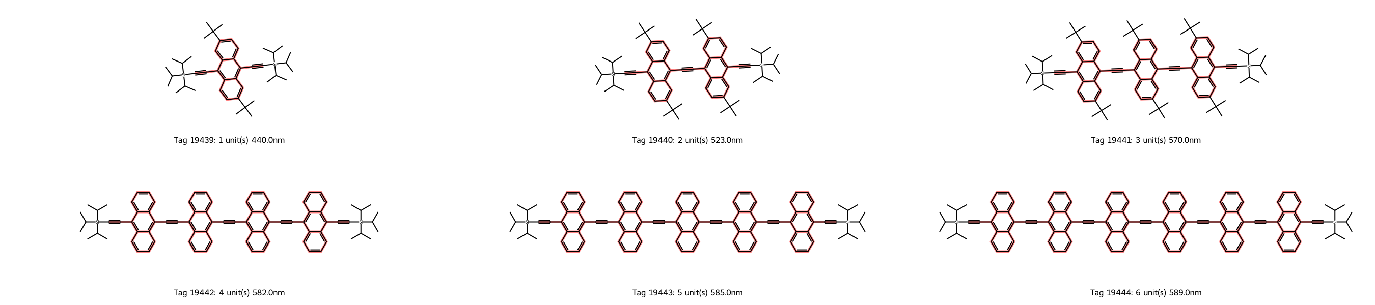 n=1-6 oligomers