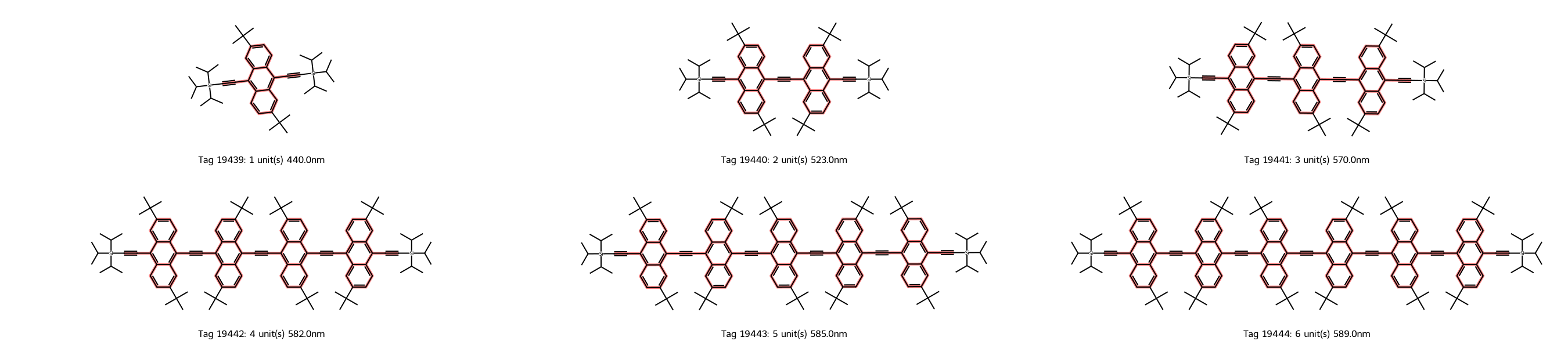 n=1-6 oligomers with corrected structures