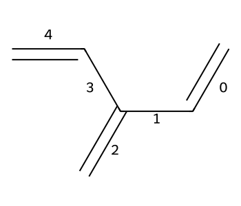 Branched compound 3-methylidenepenta-1,4-diene with the bonds numbered: 0, 1, 3, 4 along the molecule's spine, and 2 for the branch between bonds 1 and 3