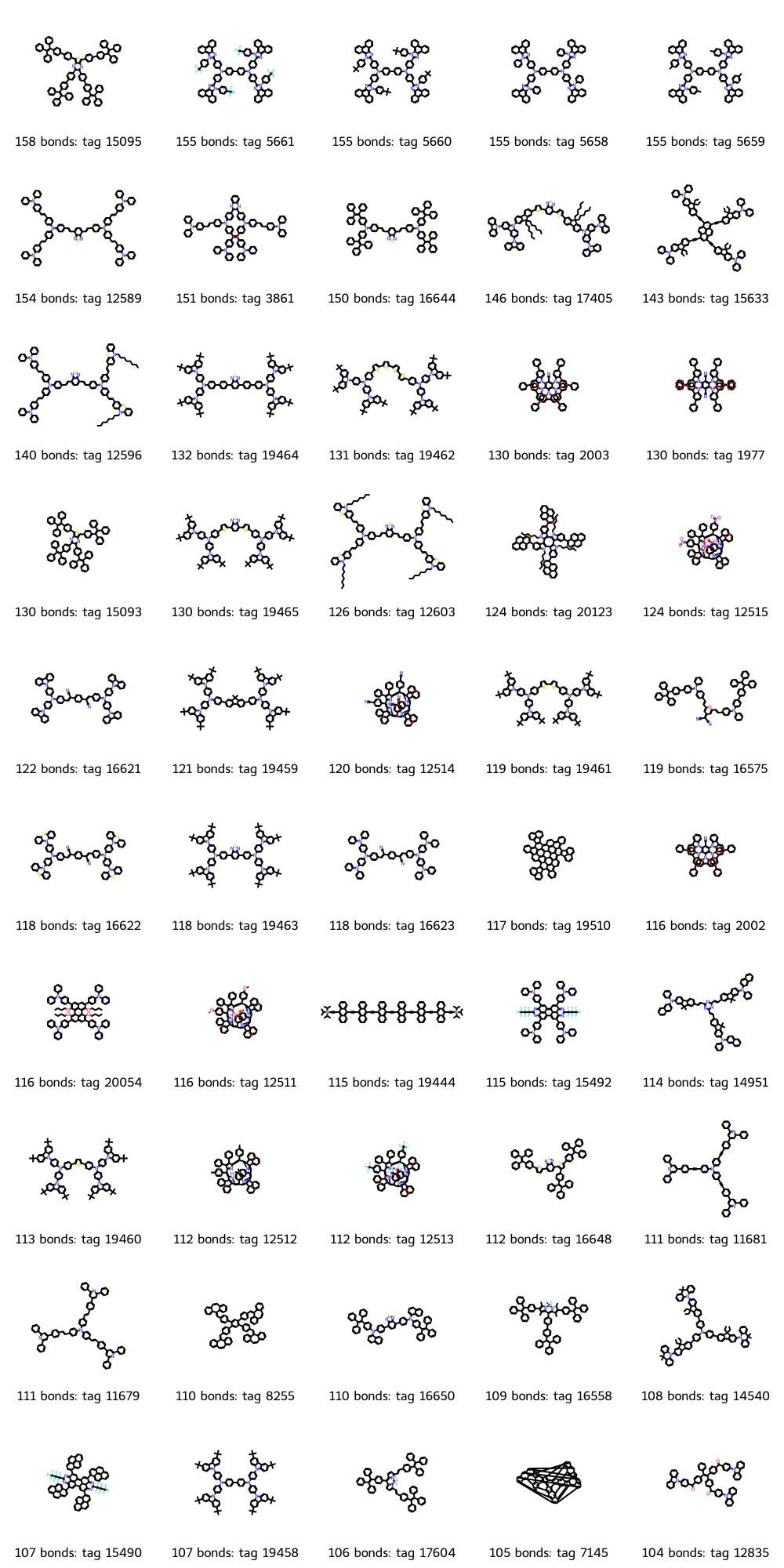 Gallery of 50 molecules with the longest conjugated bond chain in the optical dataset