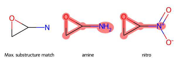 Maximum substructure match, and the two molecules which are labeled by their functional groups